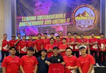 Severino Boys at the 9th Luzon Jurisdictional Conclave