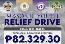 Typhoon Kristine Relief Efforts Update